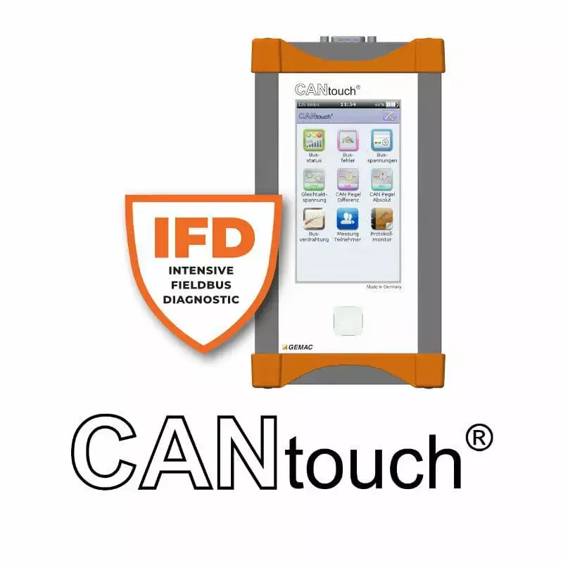 GEMAC Academy: CANtouch Bootcamp