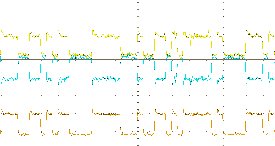 CAN bus oscilloscope picture CAN_H CAN_L and differencial signal